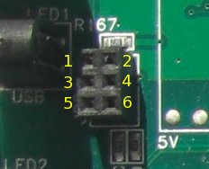 Header pin assignments